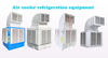 Evaporative water air cooler 